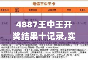 探索新王中王彩，一场数字与色彩的奇妙之旅 7777788888的魅力，数字与色彩的奇妙探索，新王中王彩的魅力之旅 7777788888风采展现
