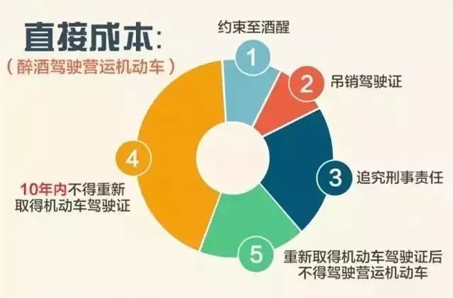 新澳门六开下一期预测，探索与理性分析，澳门彩票预测，理性分析与探索之路
