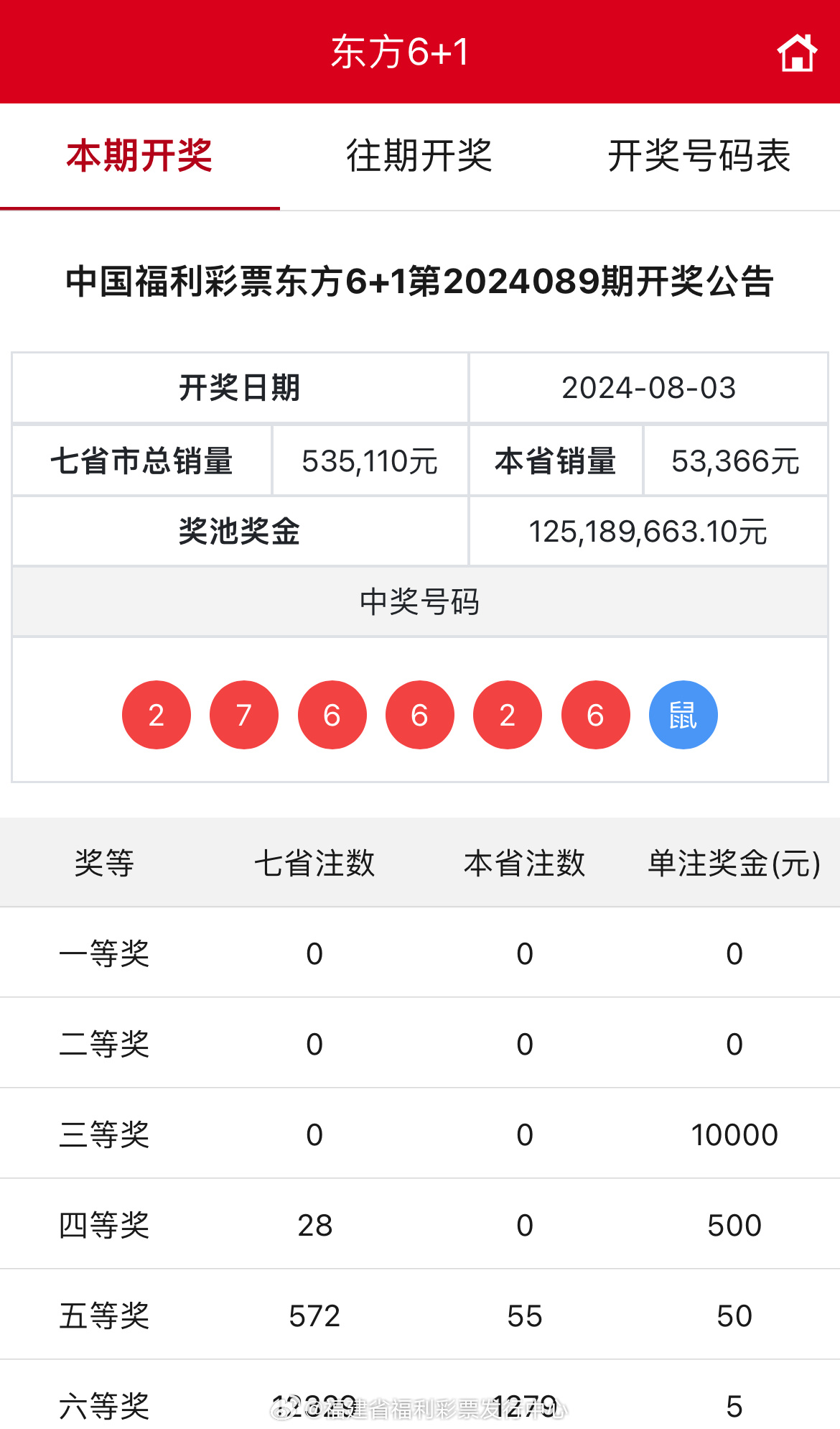 关于数字组合与彩票梦想，探索王中王中王开奖号背后的神秘与期待，数字组合与彩票梦想，揭秘王中王中王开奖号的神秘面纱与期待实现