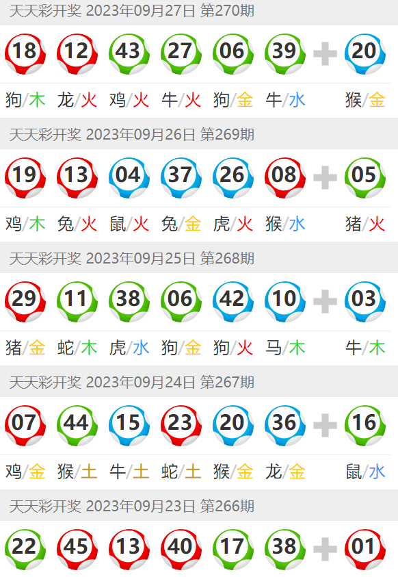 2025展望