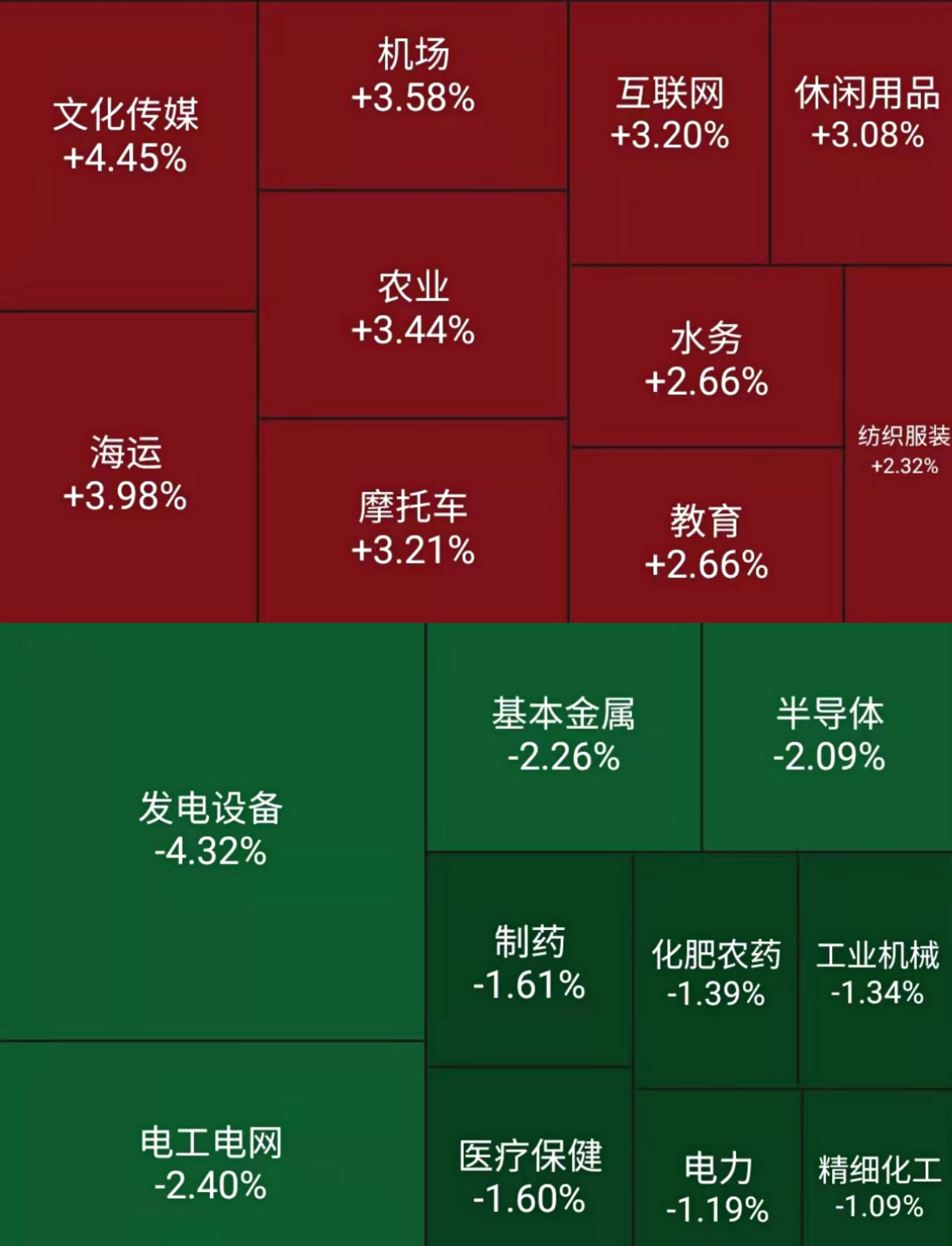 揭秘未来，生肖之轮下的王中王与数字之谜，揭秘生肖之轮下的王中王与数字之谜，未来揭秘之旅