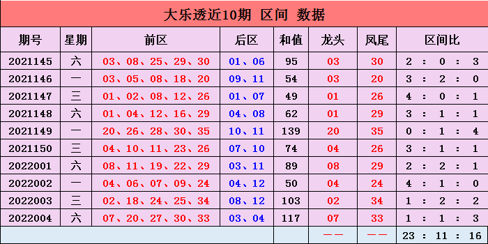 澳门一一码一特一中奖号码预测，探索与解析，澳门一一码中奖号码预测解析与探索