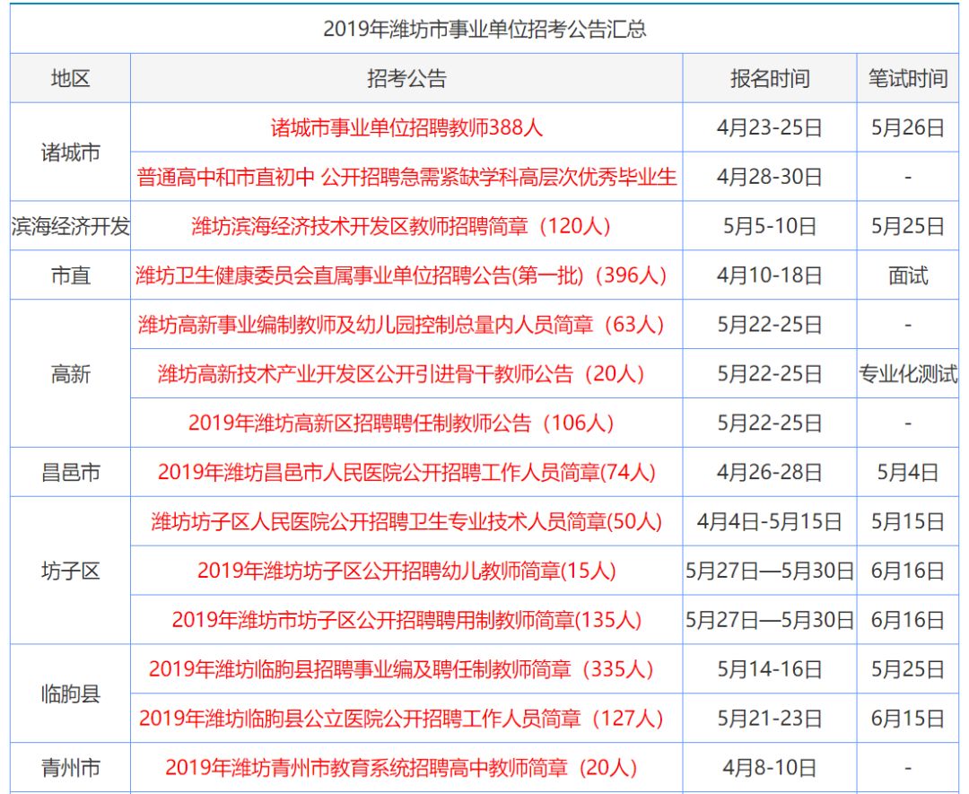 香港资料长期免费公开