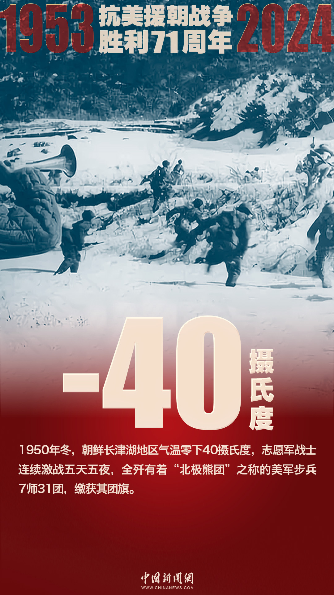 铭记历史，致敬英雄——纪念抗美援朝战争中的1953年7月27日，铭记历史，致敬英雄——纪念抗美援朝战争中的特殊日子，1953年7月27日停战纪念日