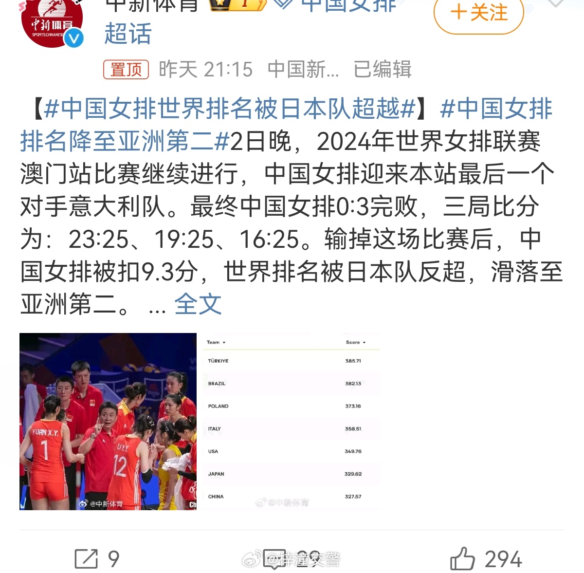 中国女排最新结果消息，顽强拼搏，再创辉煌，中国女排再创辉煌，最新结果彰显顽强拼搏精神