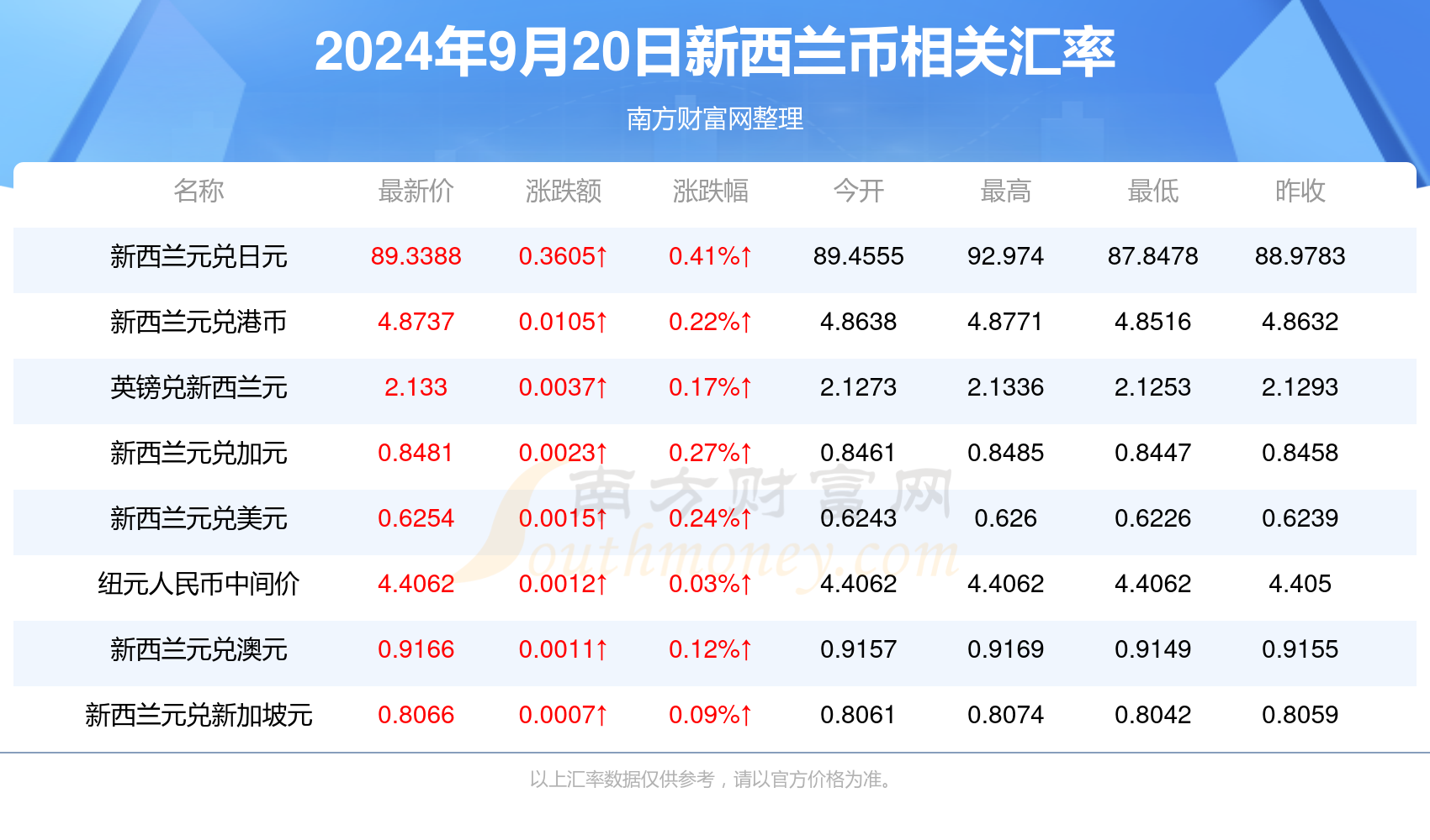 2024年9月份新闻大事概览——十大重要事件回顾，2024年9月新闻大事回顾，十大重要事件一览