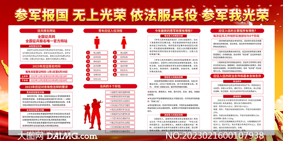 解读中国最新征兵政策，走向未来的力量之源，解读中国最新征兵政策，力量之源的未来走向