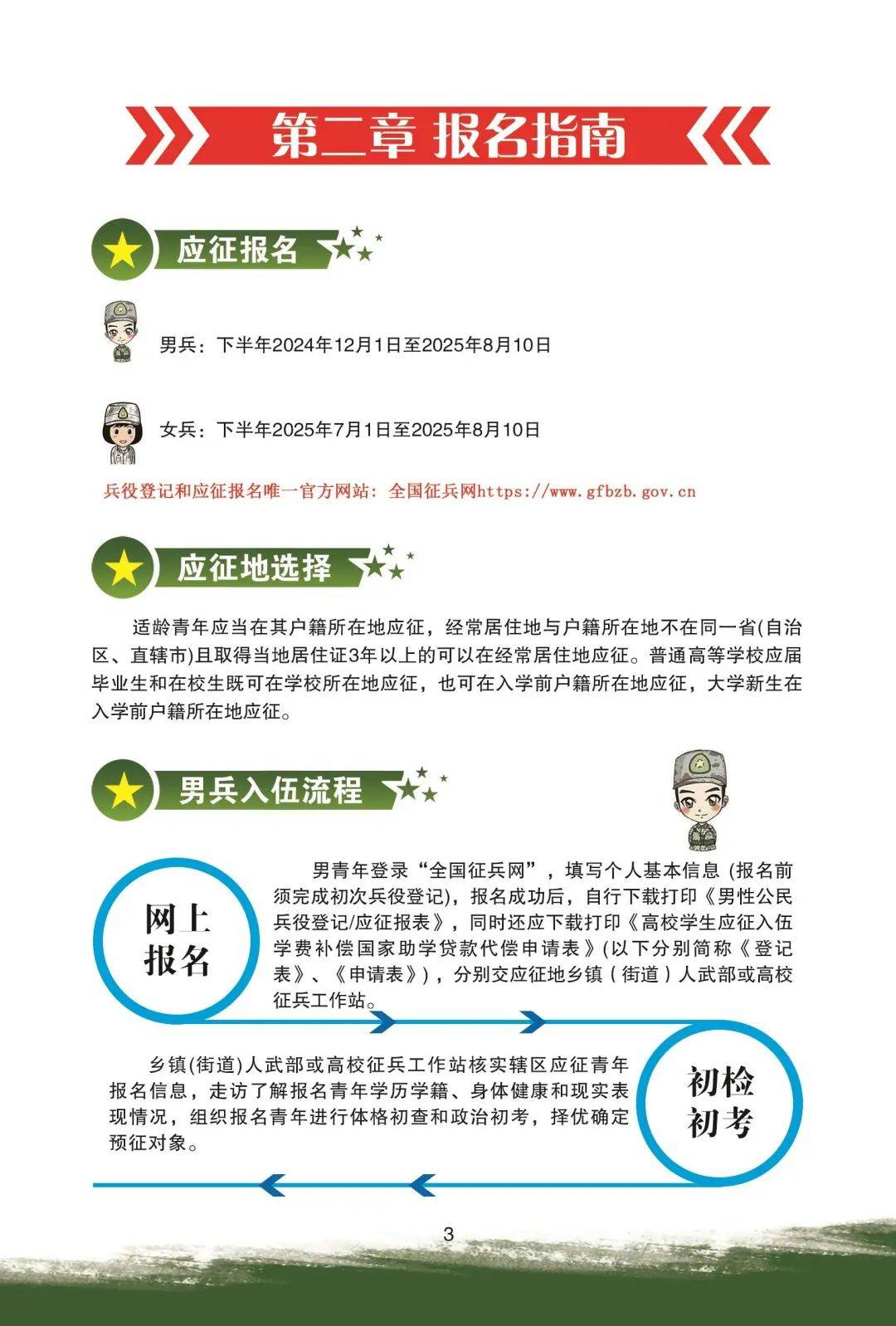 如何报名参军——迈向军旅生涯的第一步，报名参军指南，迈向军旅生涯的起点