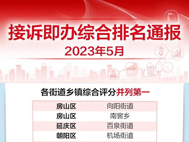 热点 第124页