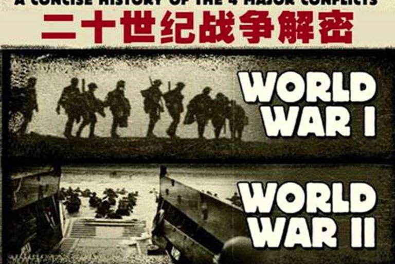 二十世纪战争解密，百集探寻战争真相的史诗之旅，二十世纪战争解密，探寻战争真相的史诗百集之旅