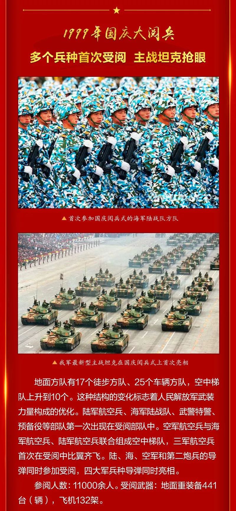 中国阅兵每个方队人数，规模与力量的展现，中国阅兵，方队人数、规模与力量的震撼展现