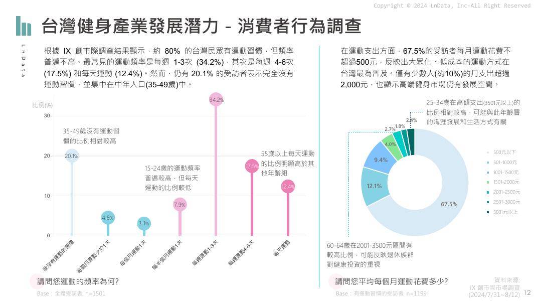 台湾经济动态展望，2023年的机遇与挑战，台湾经济展望，2023年的机遇与挑战分析