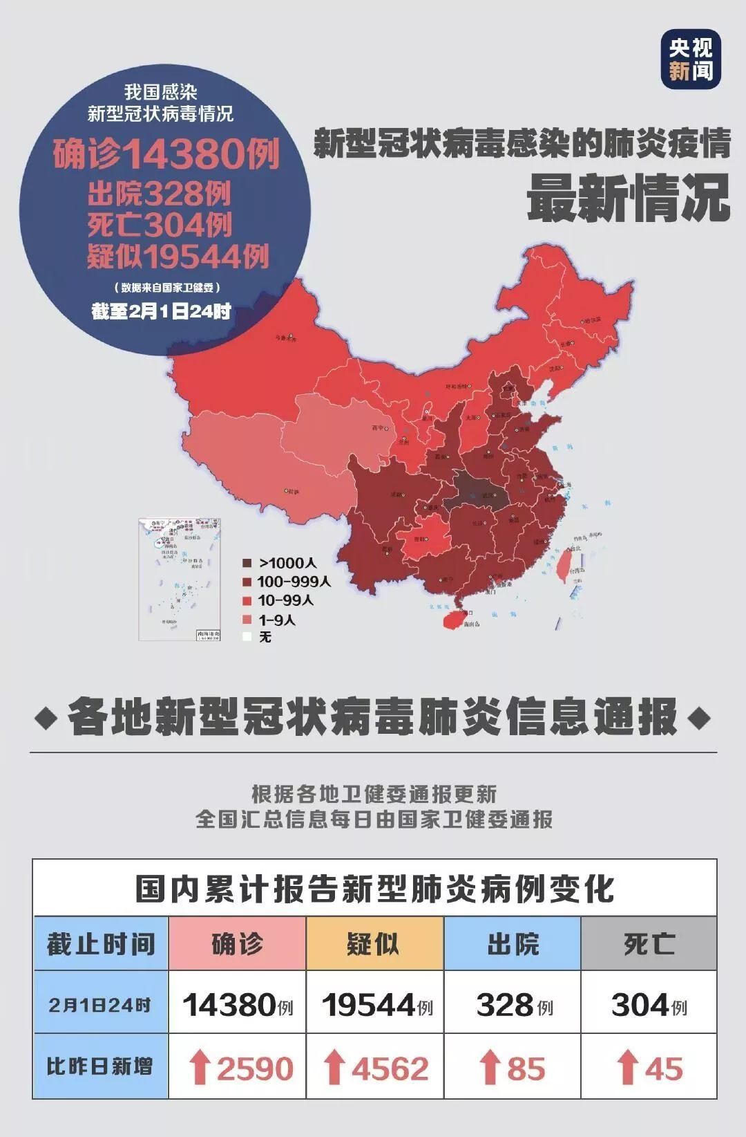 最新新闻国内大事件，病毒挑战下的中国应对，病毒挑战下的中国应对，最新国内大事件新闻