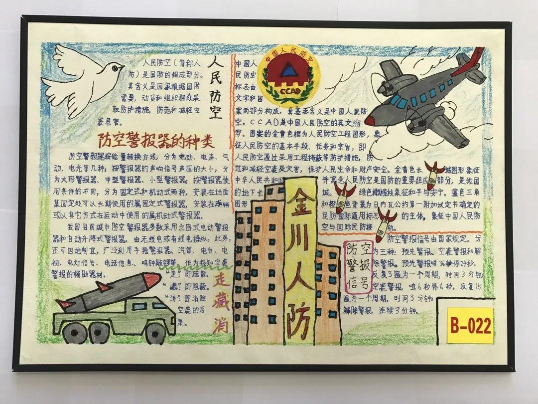 国防军事小报，军事文化的传播与国防意识的提升，国防军事小报，军事文化传播与国防意识提升的重要性