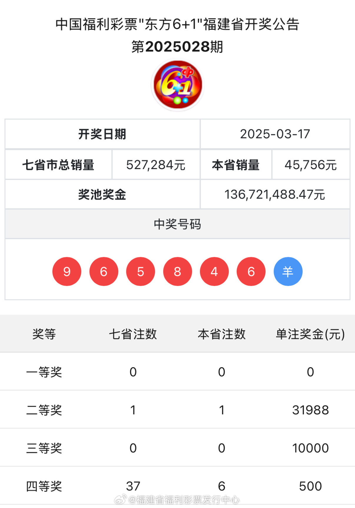 王中王一肖中特提前开奖，背后的秘密与策略探讨，王中王一肖提前开奖背后的秘密与策略揭秘