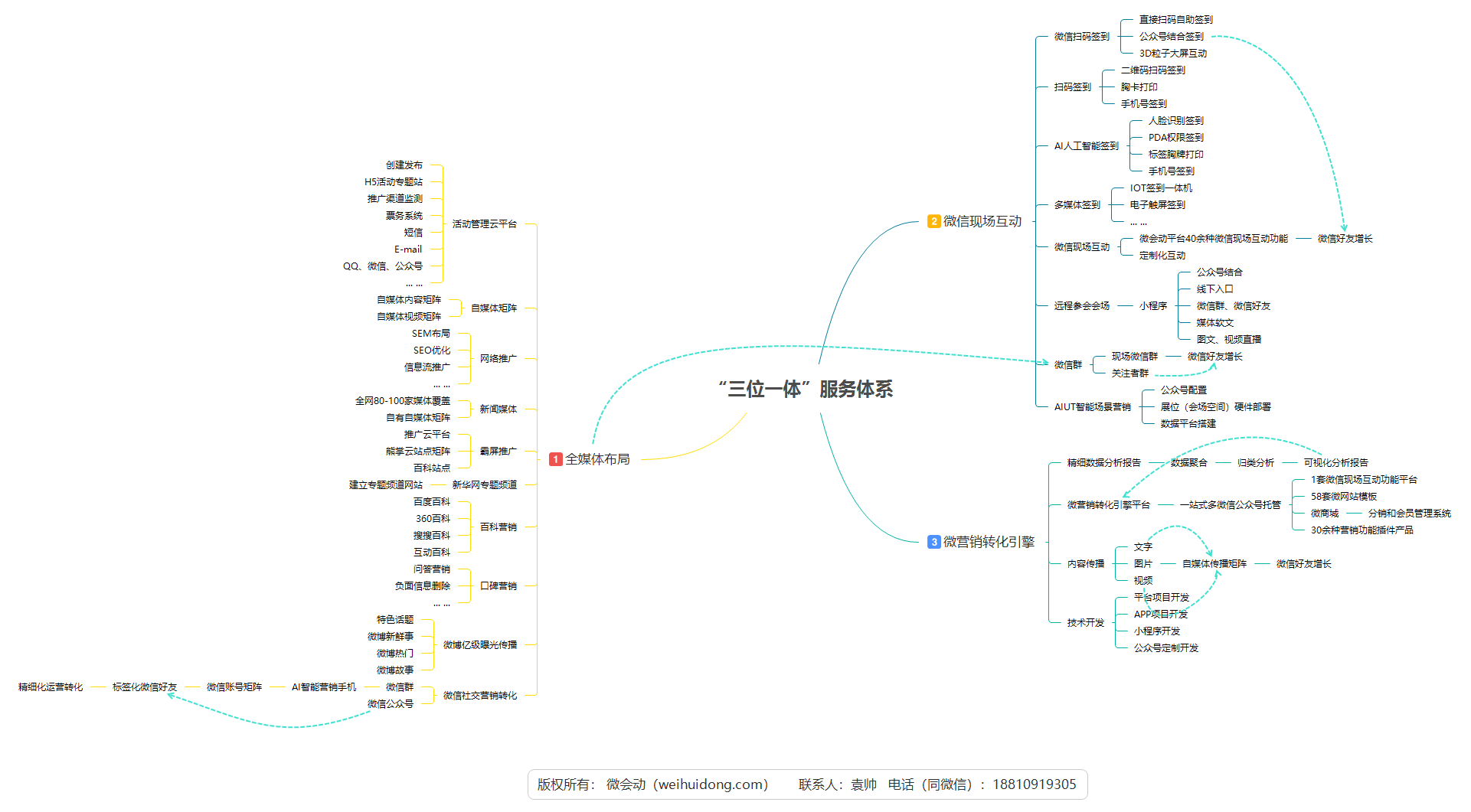 新闻发布会方案及流程详解，新闻发布会方案与流程全面解读