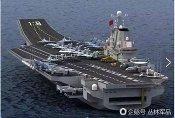 中型航母的排水量，揭示其重要性及背后的技术挑战，中型航母排水量揭秘，技术挑战与重要性探究