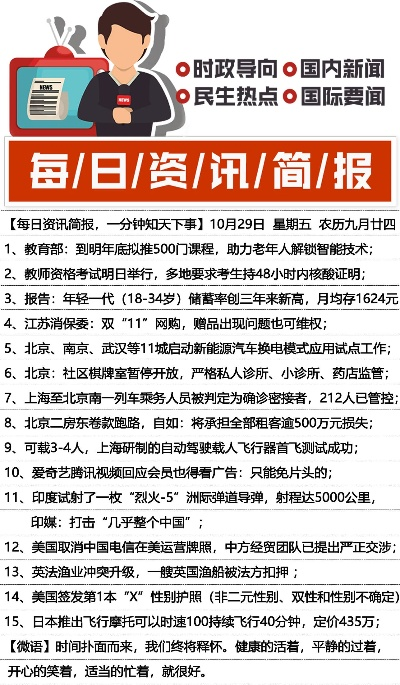 时政要闻与今日头条新闻，聚焦时事热点，解读最新动态，时政热点速递，时事聚焦与今日头条解读