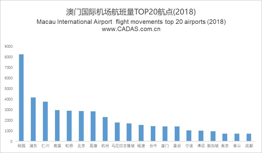 澳门彩票市场的发展与展望，聚焦2025年澳门最快开奖的未来趋势，澳门彩票市场发展与展望，聚焦未来趋势至2025年最快开奖的展望