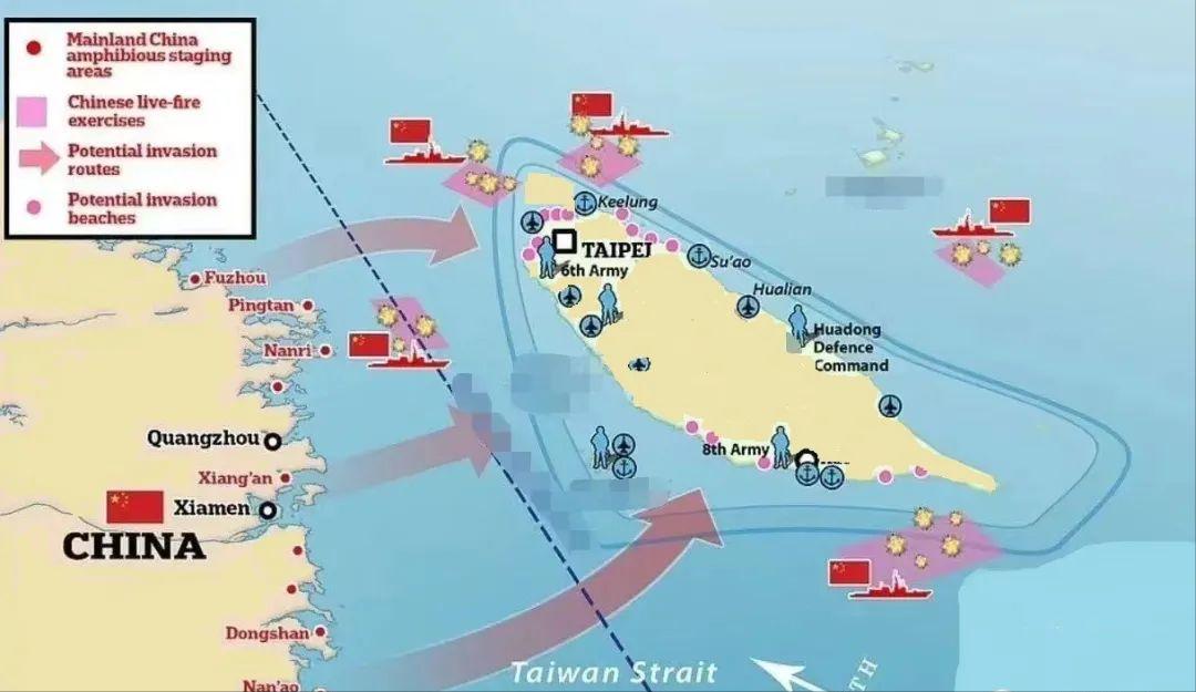 探索与启示分享
