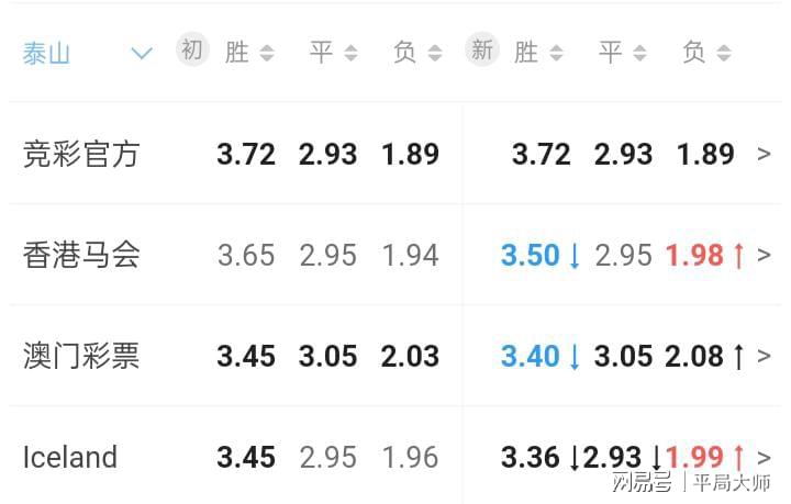 澳门六开彩开奖结果，探索与解析，澳门六开彩开奖结果解析与探索