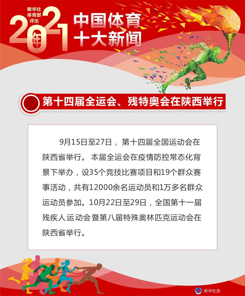 一、标题，全球新闻聚焦，十条简短新闻摘要（XXXX年XX月），全球新闻聚焦，十条简短新闻摘要（XXXX年XX月版）