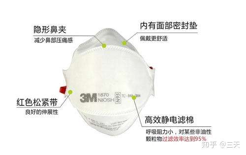 N95口罩医用与非医用的区别，深入了解其差异与应用场景，N95口罩医用与非医用差异详解，应用场景与特点解析