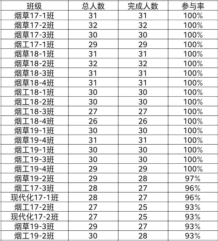八大军区排名榜，历史沿革与实力分析，八大军区排名榜，历史沿革及实力解析