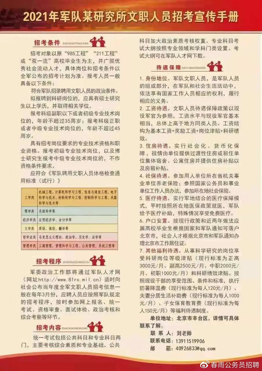 2021年军人涨薪最新消息，薪酬调整细节与影响展望，2021年军人薪酬调整最新消息，细节揭秘与未来展望