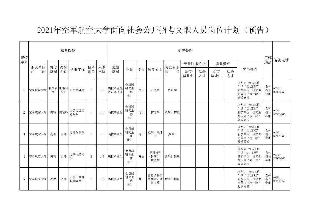 中国人民解放军空军航空大学作息，严谨与荣誉的象征，中国人民解放军空军航空大学作息，严谨生活的荣誉象征