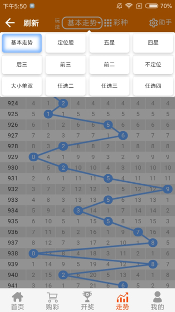 热点 第95页