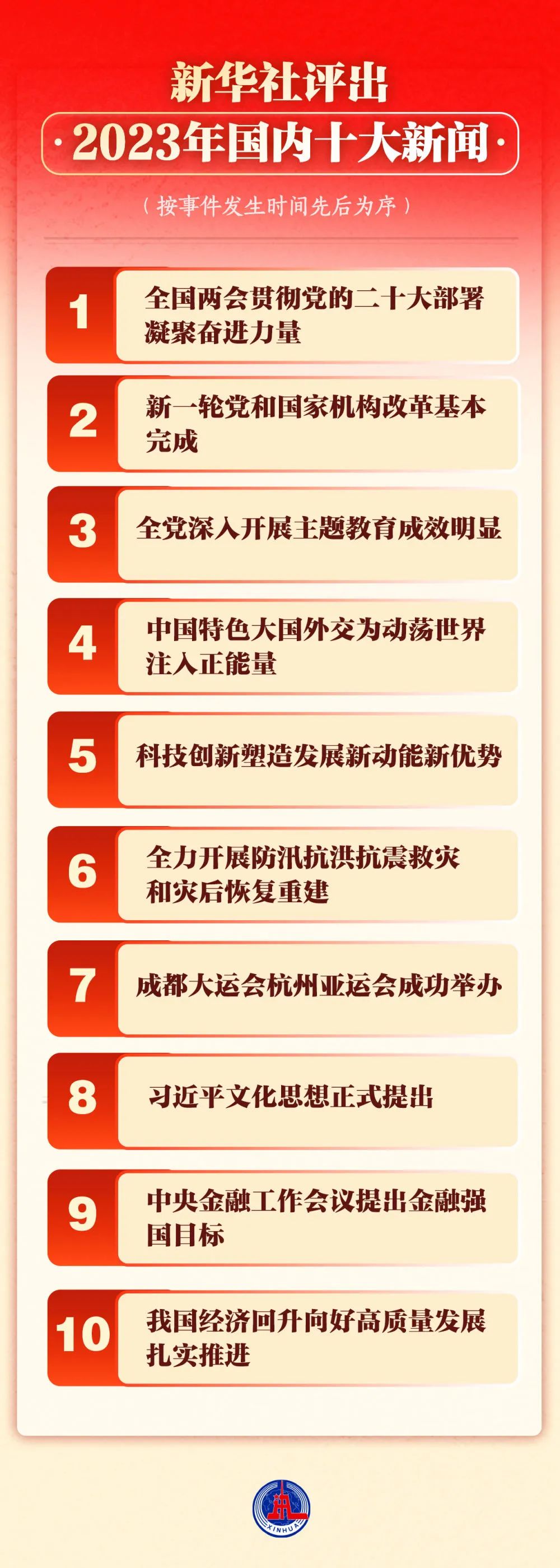 2023寒假期间发生的国内国际时事新闻概览，2023寒假国内外时事新闻概览，国内国际热点事件回顾