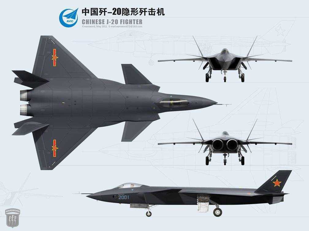 歼-20与F-22，两款五代战机之差异分析，歼-20与F-22五代战机性能差异深度解析