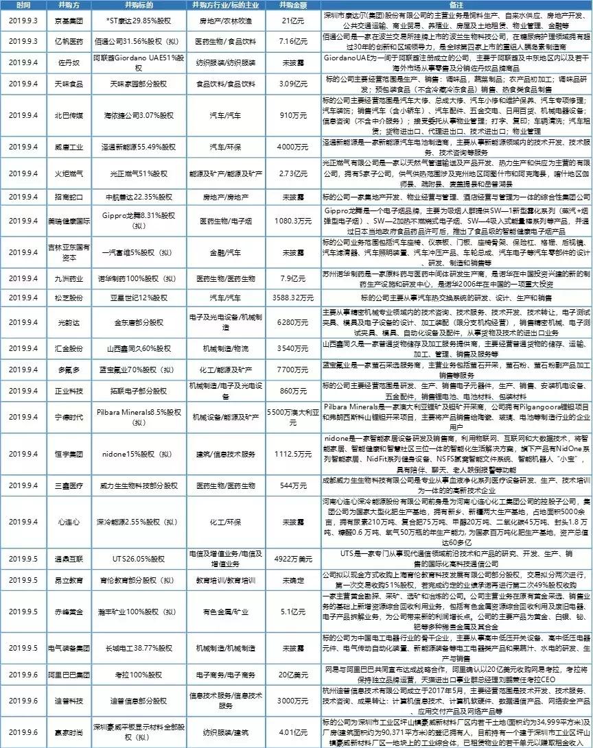 探究中国陆军83集团军的演变历程，从原54军到现代化强军，中国陆军83集团军的演变历程，从原54军迈向现代化强军的征程