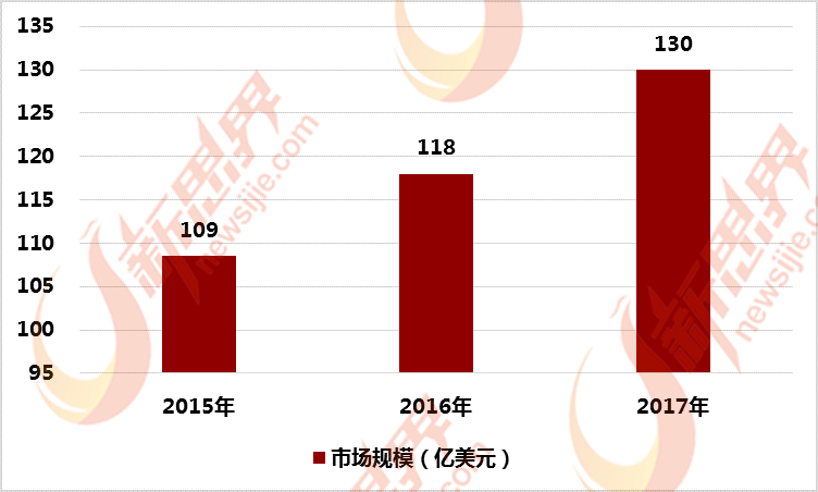 军事仿真软件，引领军事训练与战略分析新时代的先锋力量，军事仿真软件，引领军事训练与战略分析新时代的先锋工具