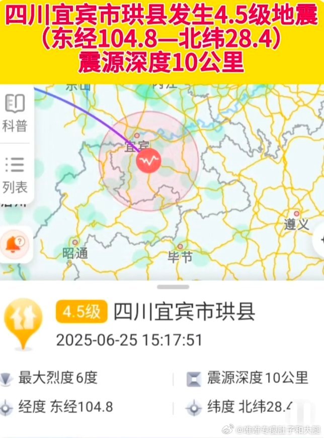 最新消息，宜宾发生地震，我们需要关注与行动，宜宾发生地震，关注与行动的时刻