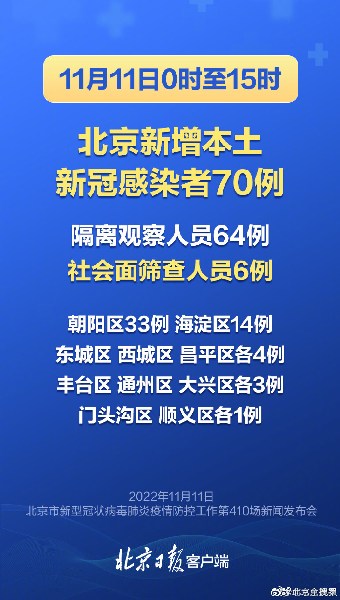 北京今日疫情，北京今日疫情最新情况概述