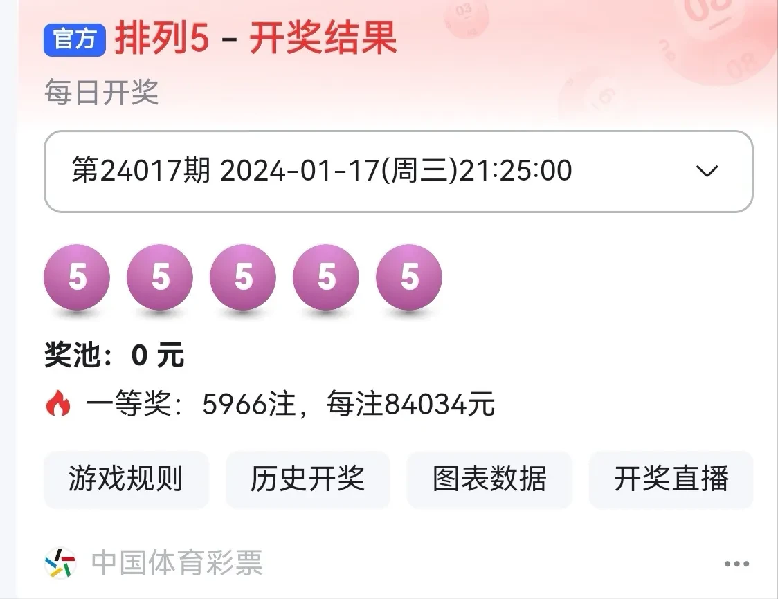 香港 第76页