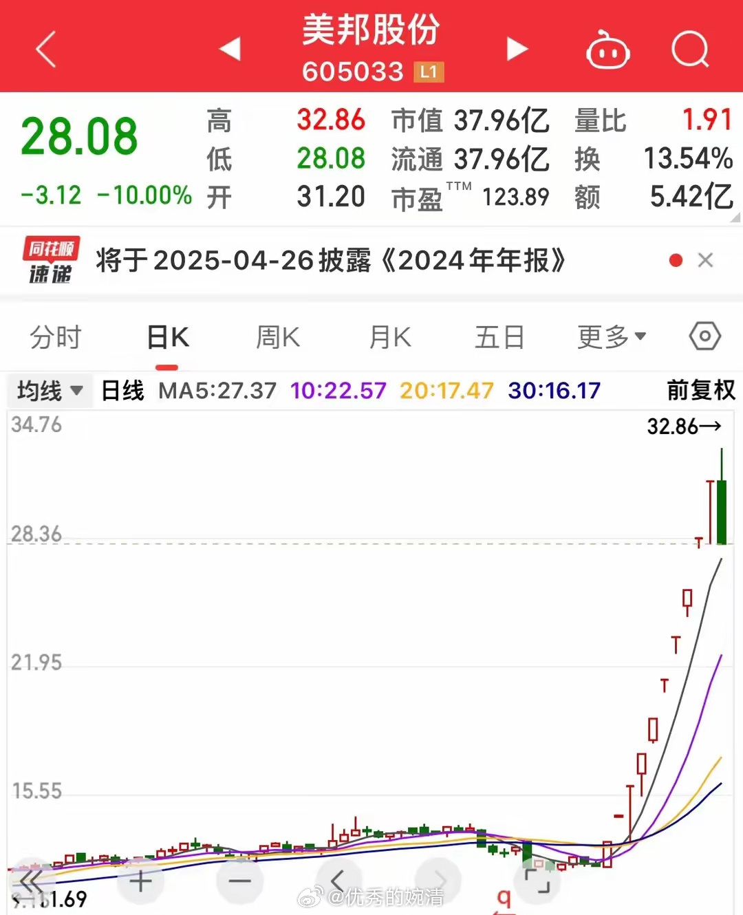 美邦股票，投资分析与展望，美邦股票投资分析与未来展望