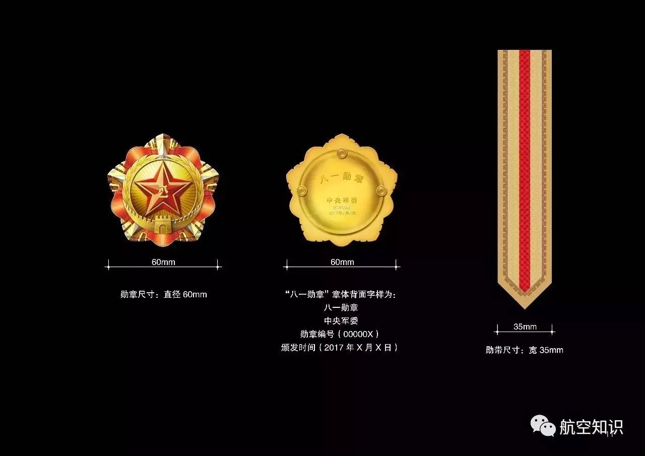 八一勋章工资多少，解读军人荣誉与待遇，八一勋章获得者待遇揭秘，军人荣誉与工资待遇详解
