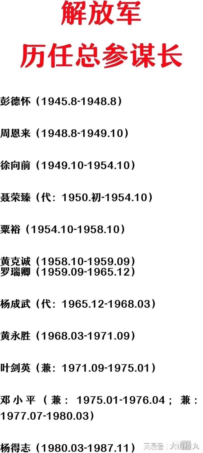 历史沿革概览
