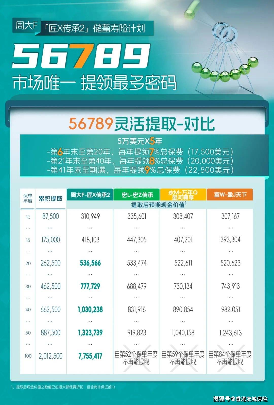 WW777766香港彩票