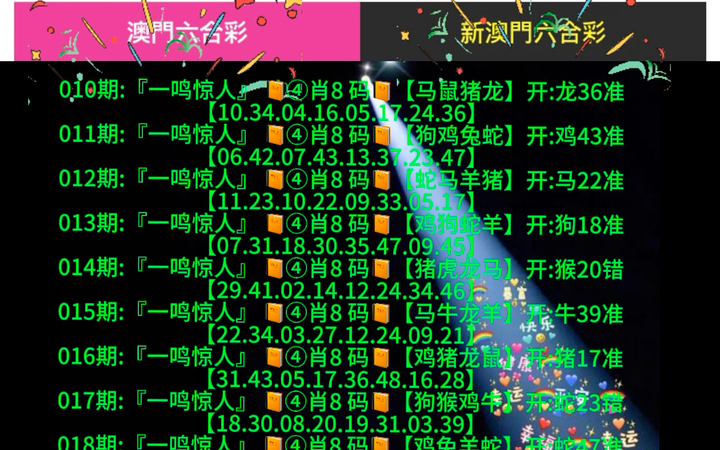 澳门六肖摆龙门阵325期，探索与解析，澳门六肖摆龙门阵揭秘，第325期深度探索与解析