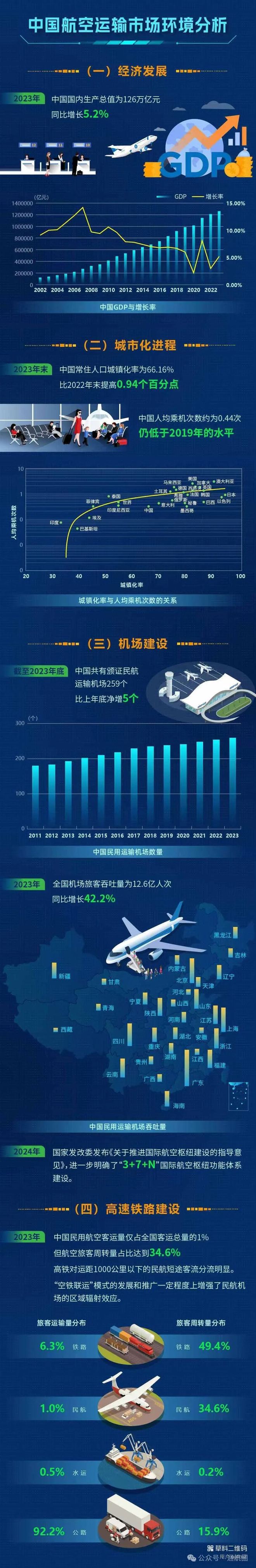航空发动机现状及其发展趋势分析，航空发动机现状与发展趋势解析