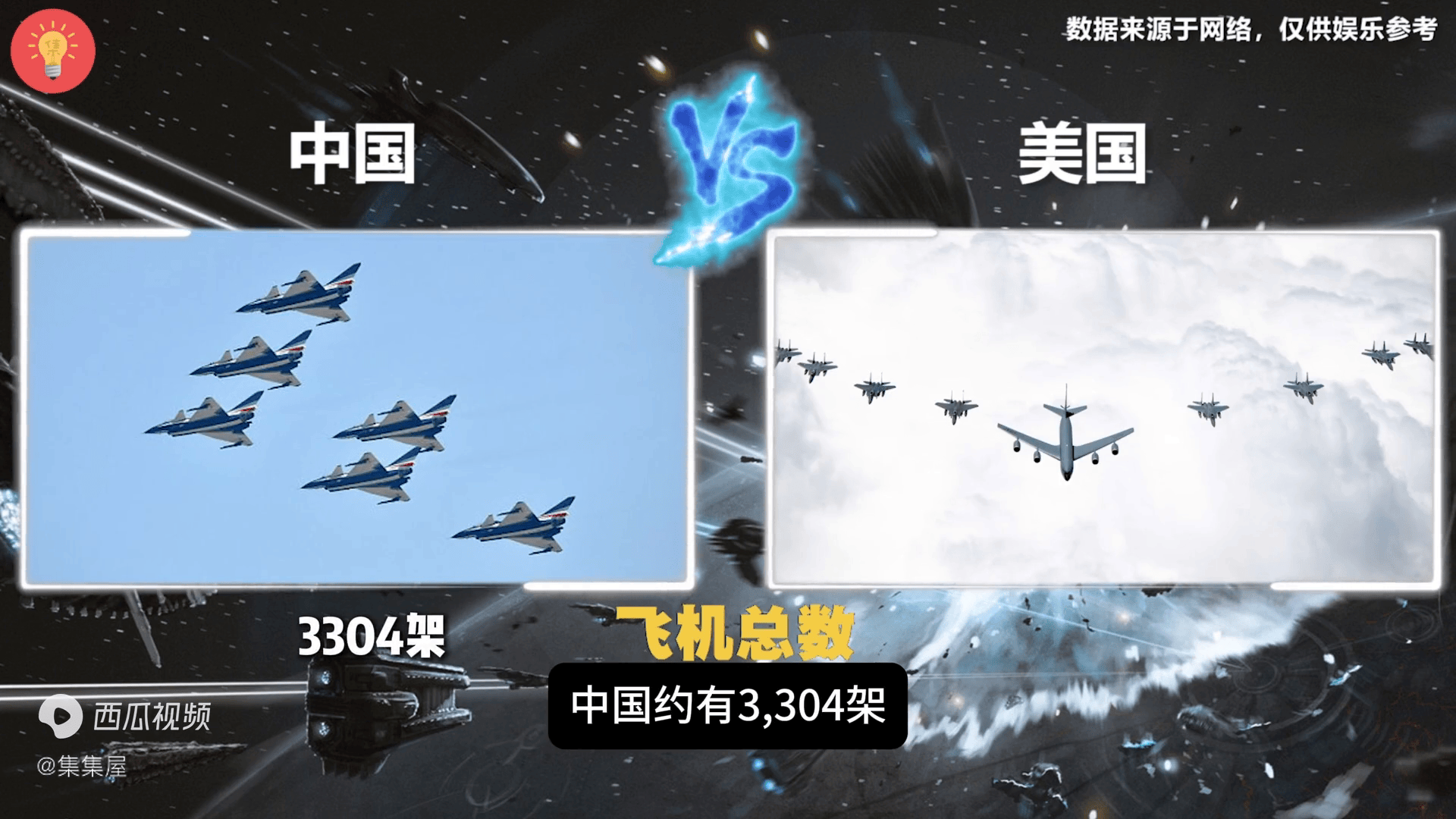 展望2035年中国空军的实力，2035年中国空军实力展望