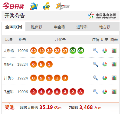 澳门彩票开奖信息，探索最快开奖网站，澳门彩票开奖信息，探索最快开奖网站揭秘