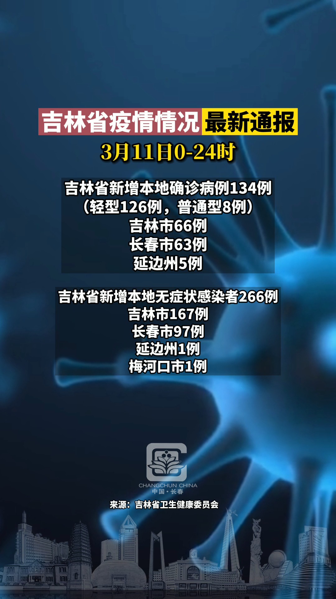 2022年3月12日新闻综述，全球最新动态及影响分析，全球最新动态及影响分析，2022年3月12日新闻综述