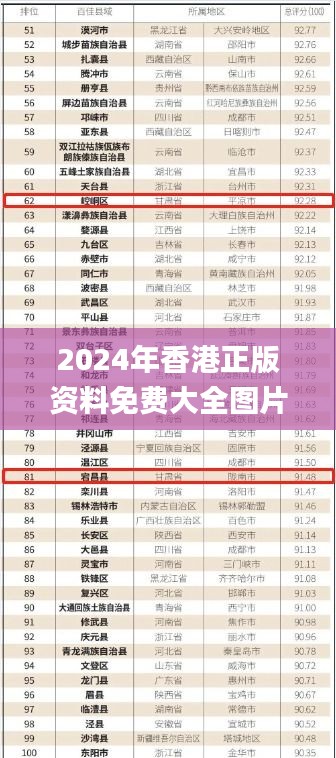 财经 第59页