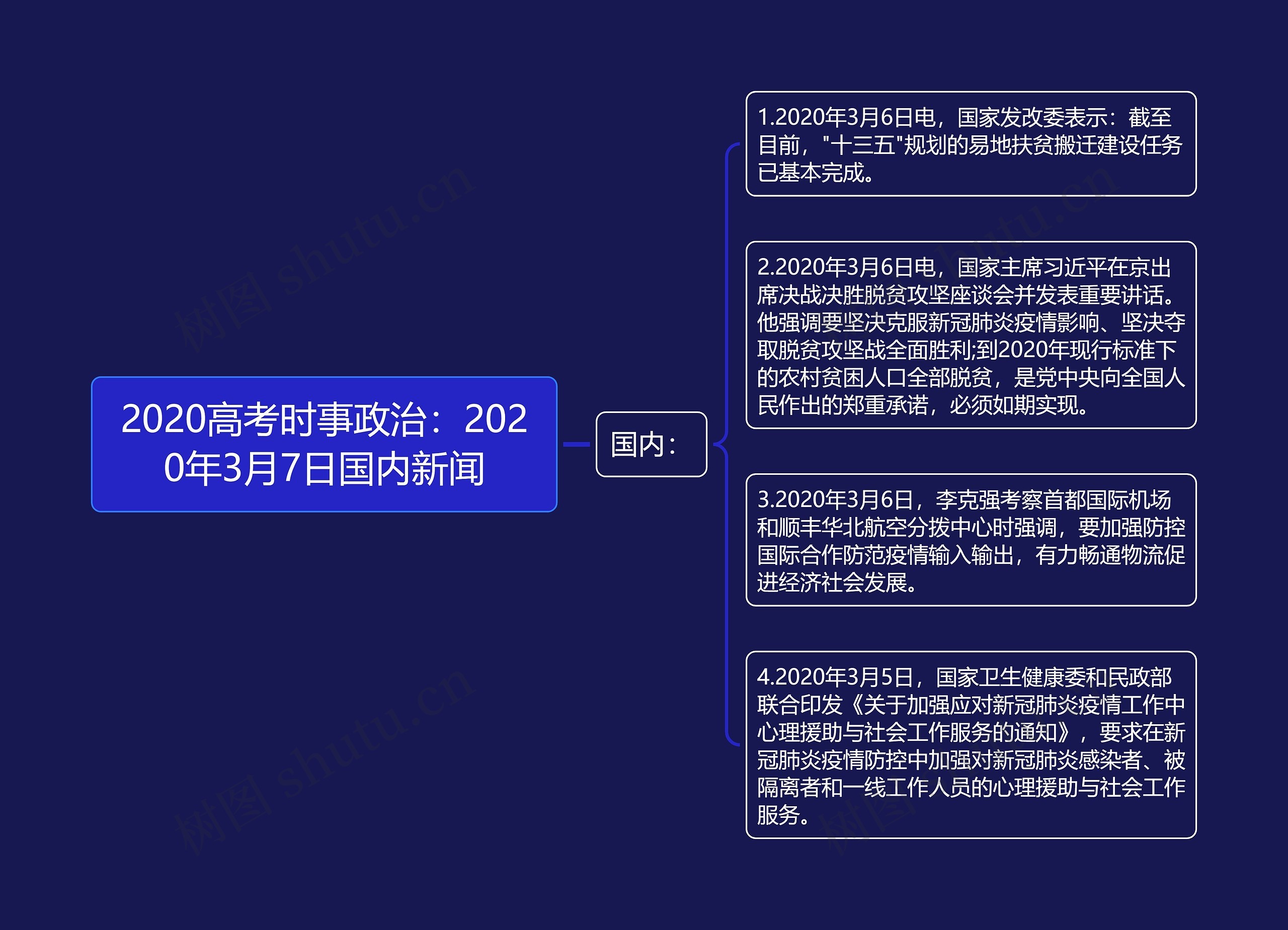 财经 第58页