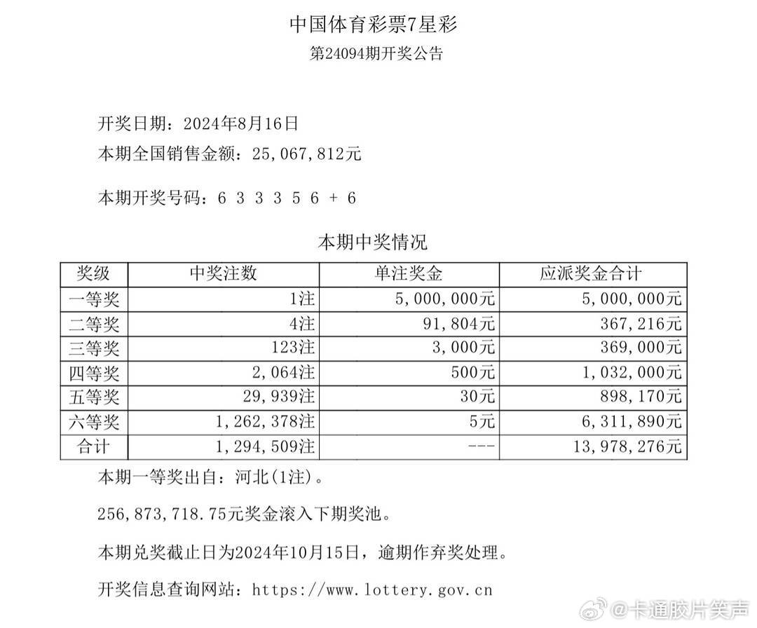 澳门彩票开奖结果TM，揭晓2021年快速开奖历程，澳门彩票开奖结果TM揭晓，2021年快速开奖历程回顾